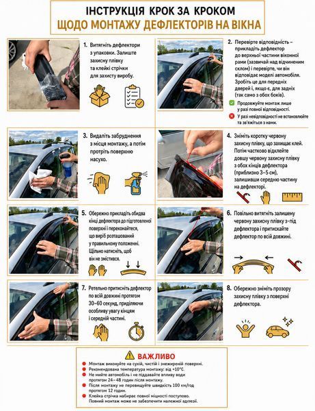 Дефлектори вікон (вітровики) Honda CR-V IV 2012-2016, 4шт, SOVA-PL, на скотчі 107020 фото